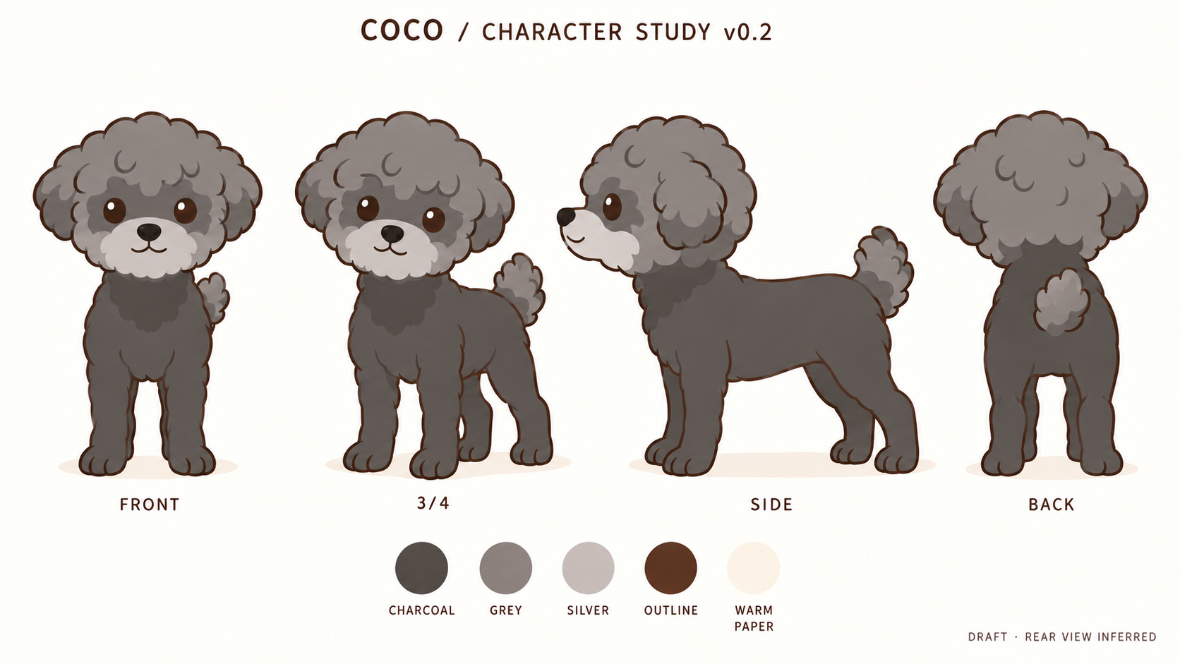COCO動畫角色卡v0.2:灰色圓蓬頭、垂耳、銀灰口鼻與深灰身體,正面、斜面、側面、背面及色板